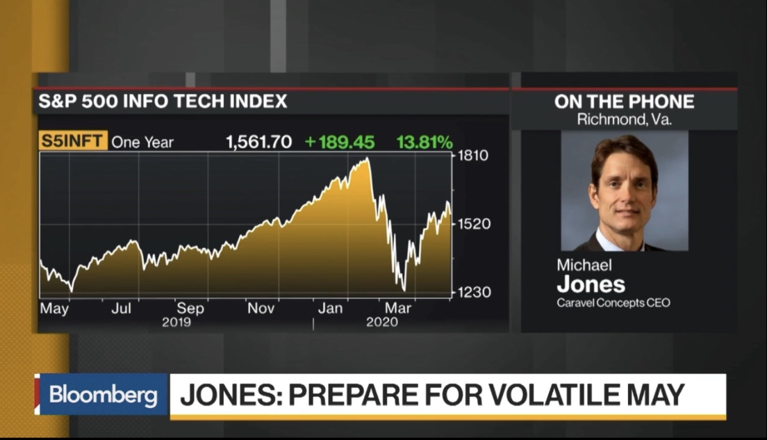Bloomberg TV: Caravel Concepts’ Michael Jones on Why May Will Be Volatile for Investors(5/3/20)